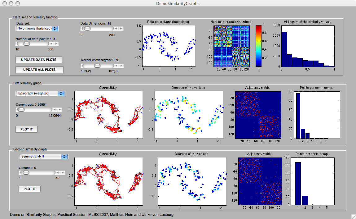 download fuzzy datenanalyse durch kontextbasierte datenbankanfragen mit beispielen aus der logistik von der fakultät für wirtschaftswissenschaften der rheinisch westfälischen technischen hochschule aachen